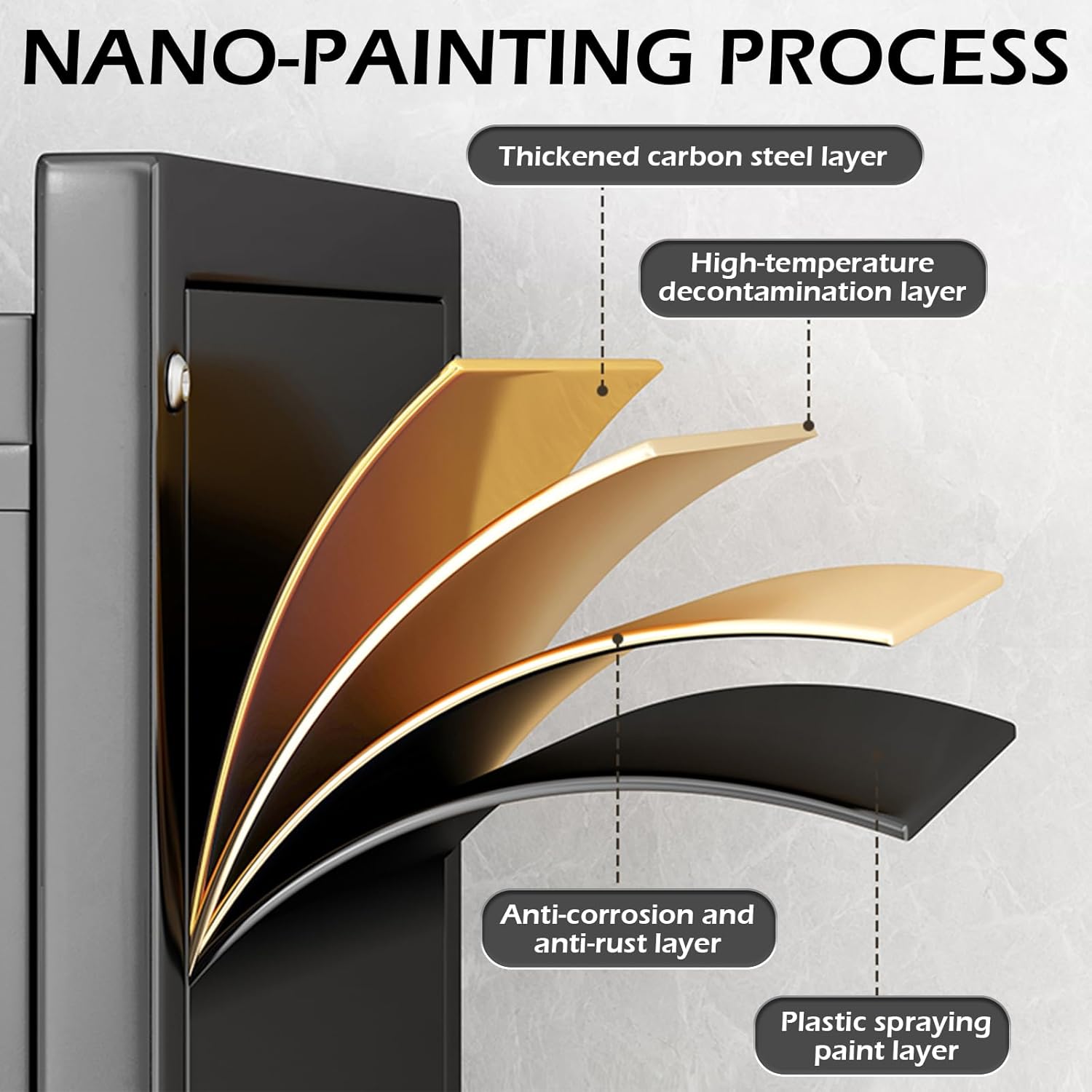 Microwave Stand, Kitchen Countertop Organizer, Oven Rack With Storage Cabinet, Carbon Steel Kitchen Counter Shelf, Shelf for Dining Room （Black）