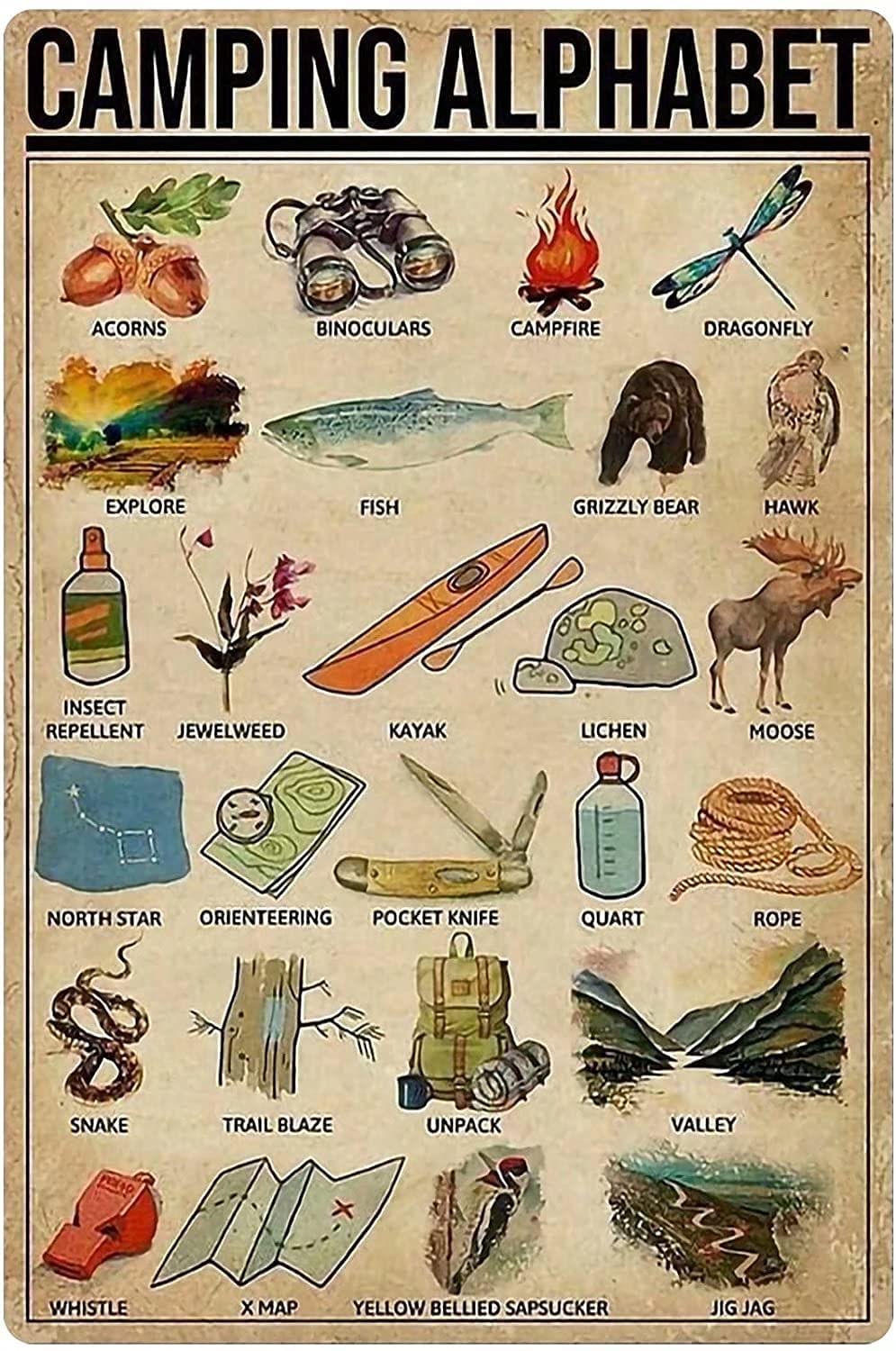 Metal Tin Sign Camping Alphabet Knowledge Metal Sign,Garage Man Cave Decoration Club Bar Sign Novelty And Interesting Bathroom Wall Decoration 8X12 Inches