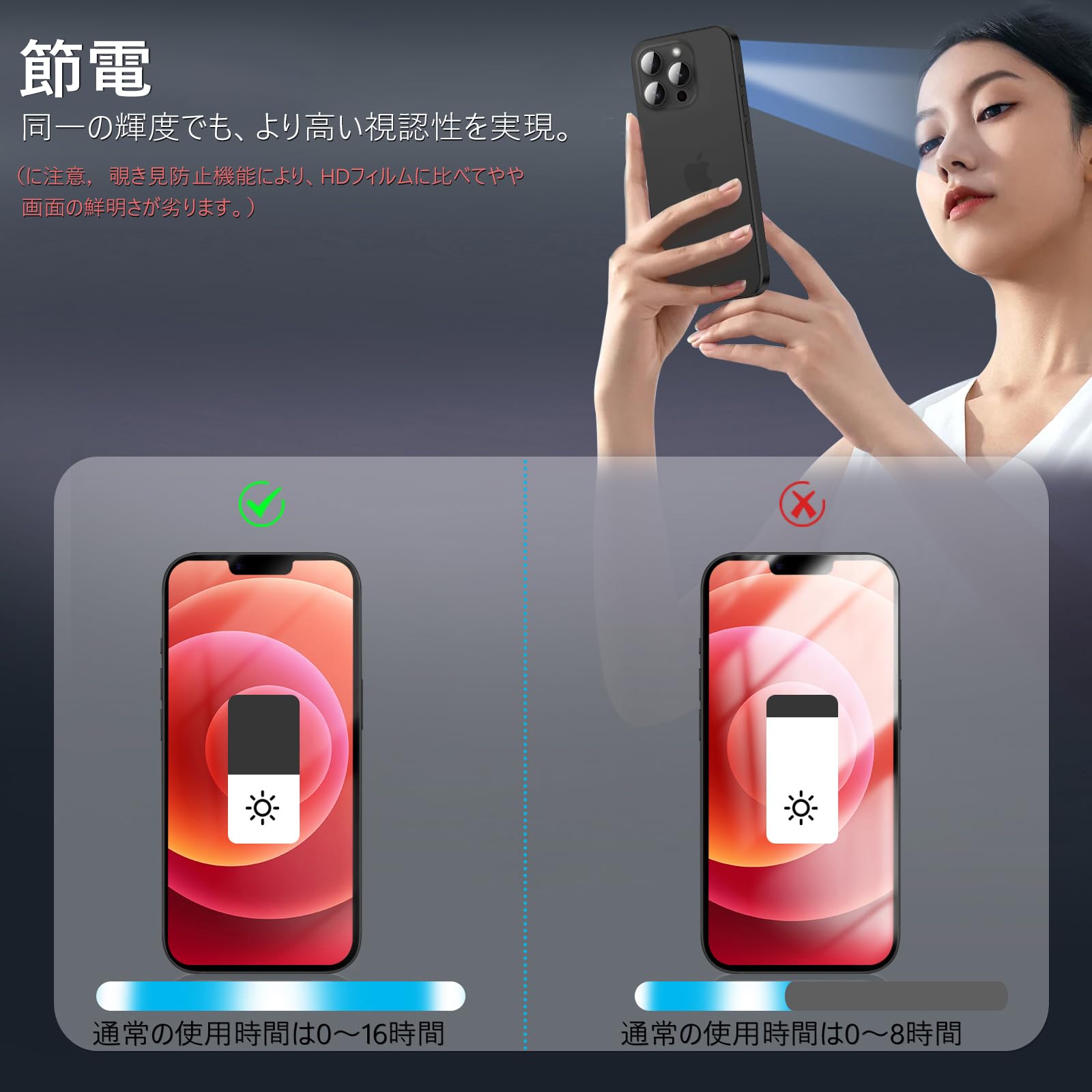 Amazon | MINIKA 360度 覗き見防止フィルム iPhone 12 Pro ガラス