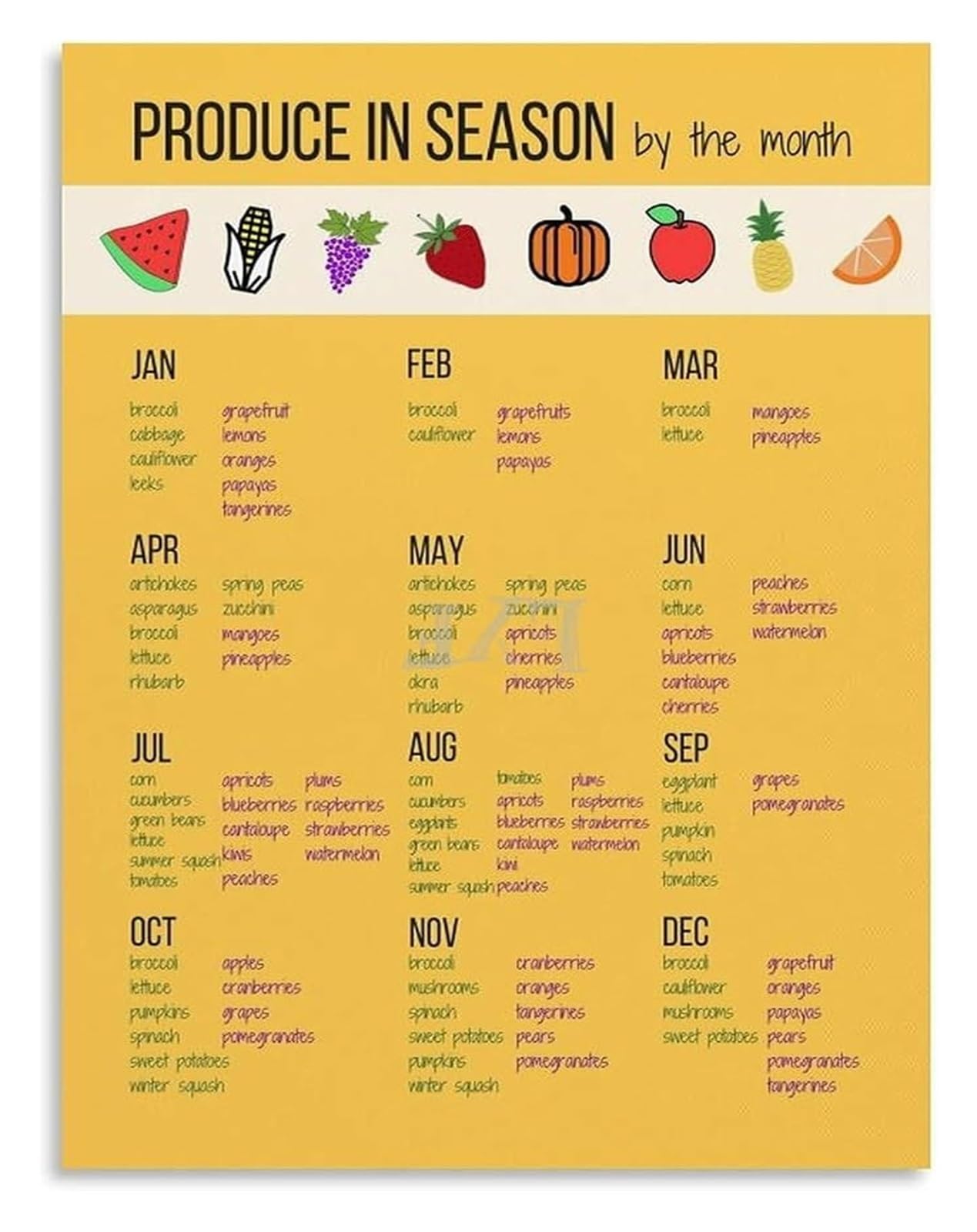 PKNVKZIDK Fresh Vegetable Season Chart Poster Farmers Market Calendar Kitchen Wall-Art for Modern Living Room