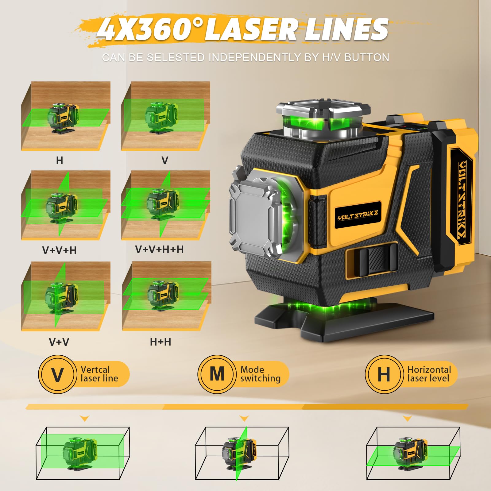 Niveau Laser 360 Autonivelant, 16 Lignes Lazer Niveaux Vert 4D, Laser Chantier avec trepied, 2 Batteries 4800mAh et Télécommande, IP54, pour Rénovation de Maison, Intérieur et Travaux Extérieurs