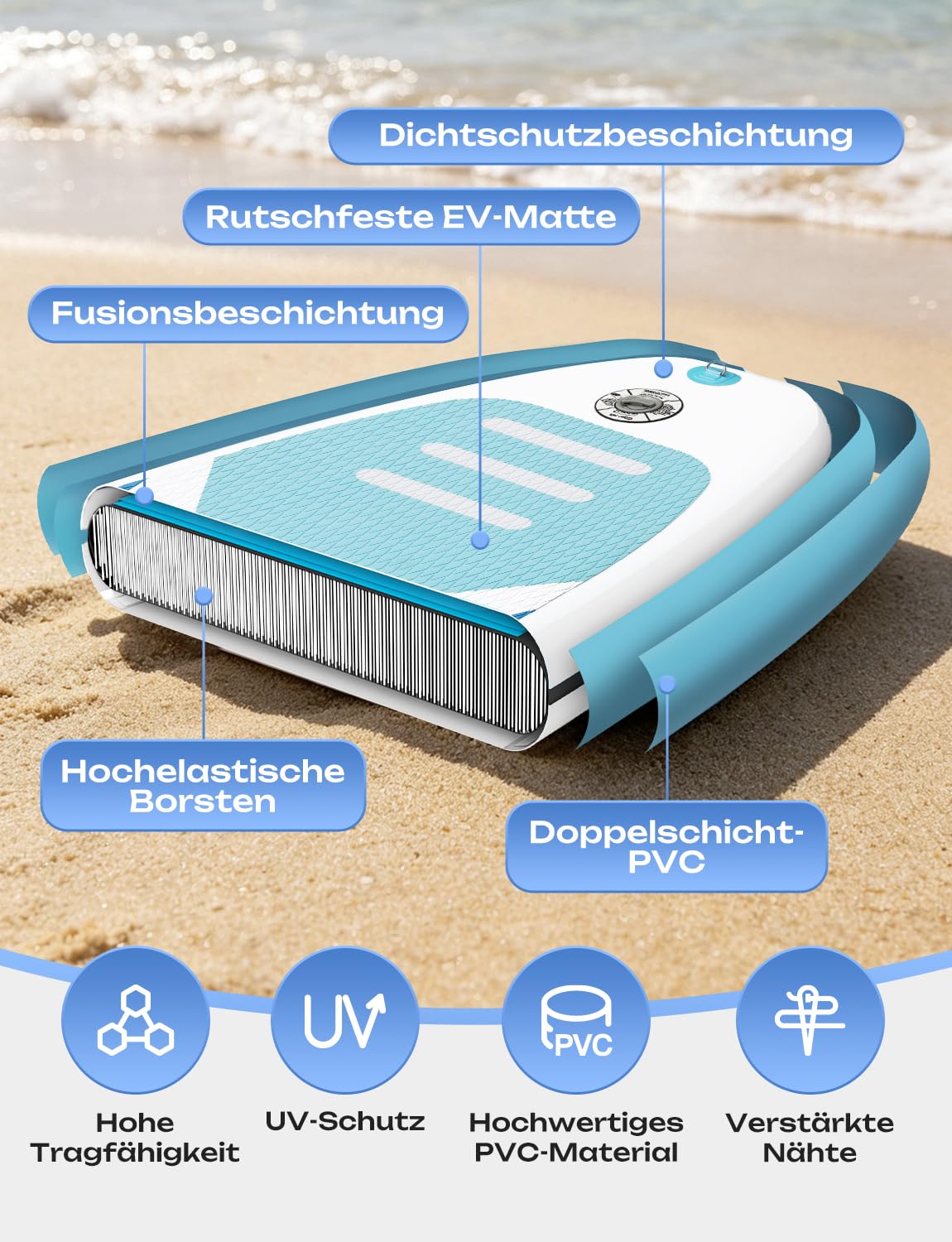 Glymnis SUP Board Stand Up Paddling Board Aufblasbares Stand Up Paddle Board Set 10'6" 320x81x15cm 6 Zoll Dick mit Aluminiumpaddel Luftpumpe und komplettem Zubehör