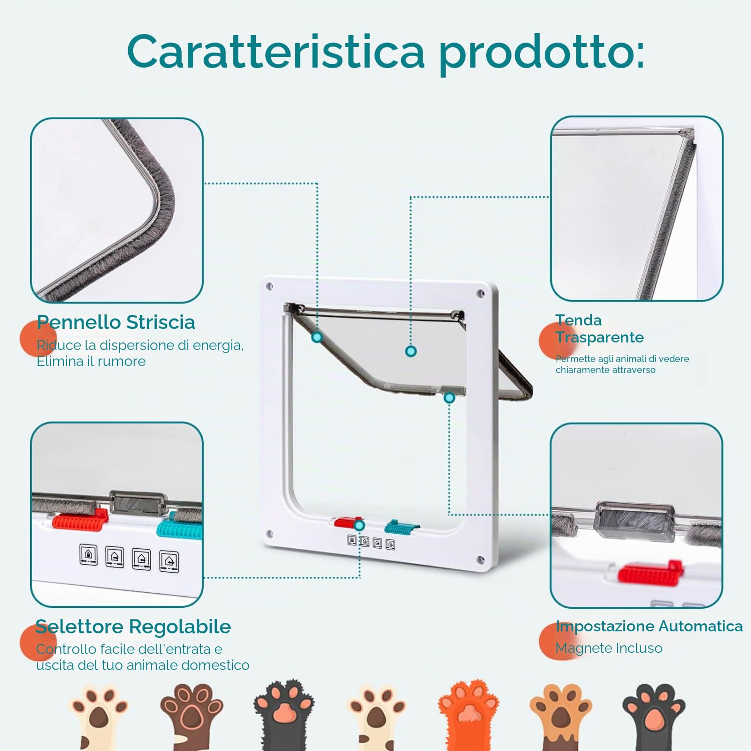 Nobleza - Gattaiola per Gatti e Cani, Porta per Gatti a 4 Vie con Magnete, Entrata e Uscita Controllabile Porta Scorrevole per Finestra di Sicurezza per Animale Domestico (Bianca, L)