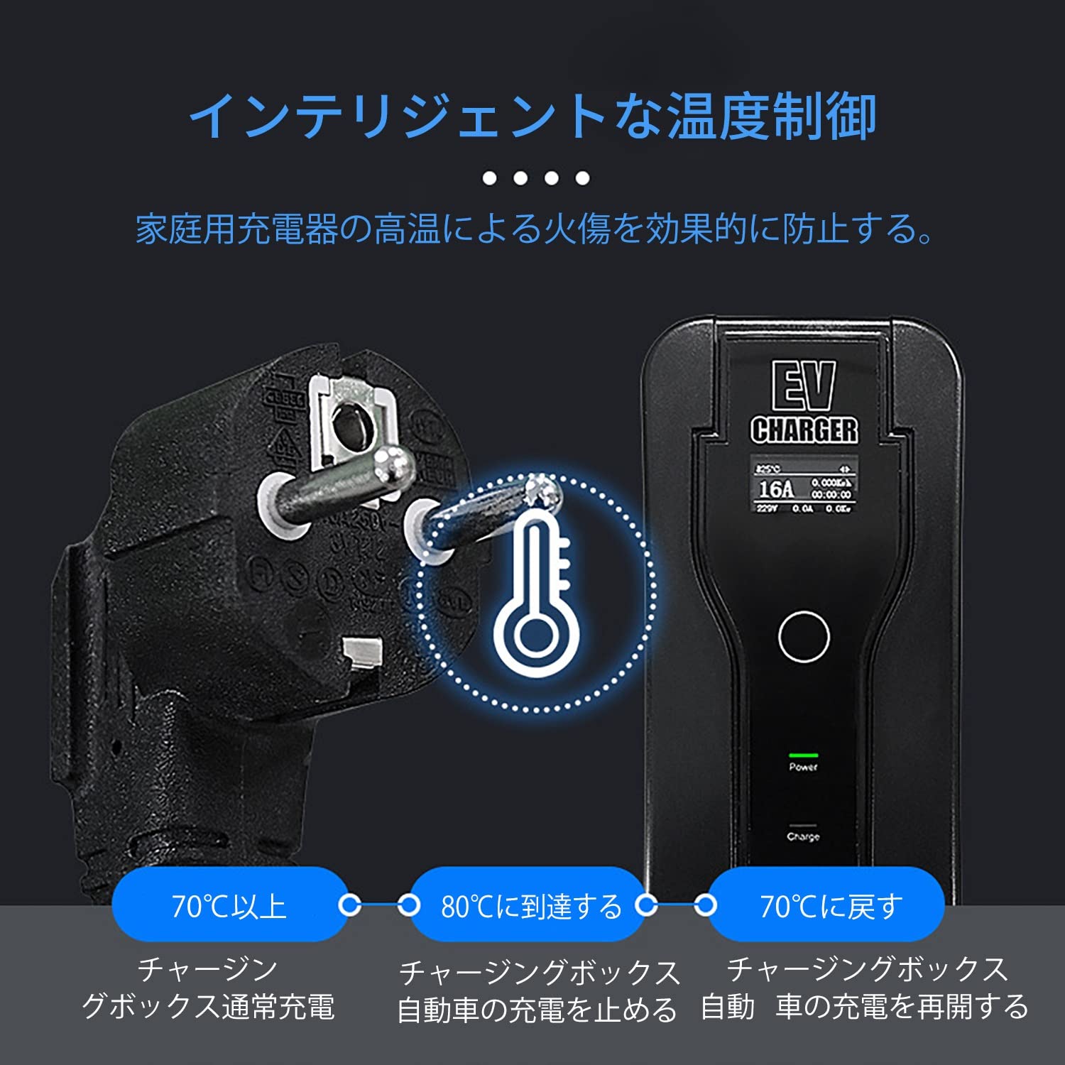 Amazon.co.jp: EV充電器 電気自動車充電ガン 充電ケーブル付き 8A/10A 