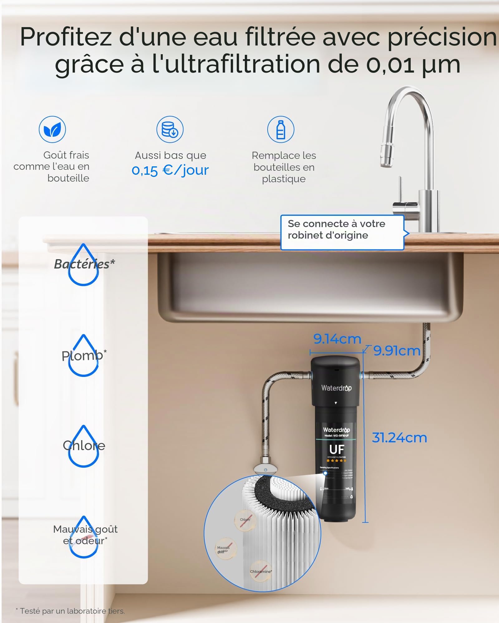 Waterdrop 10UA-UF Filtre à Eau 0.01 μm Sous Évier, Élimine le Plomb, le Chlore, les Odeurs et les Impuretés, Capacité du Filtre 41600 Litres, Connexion Directe au Robinet de Cuisine