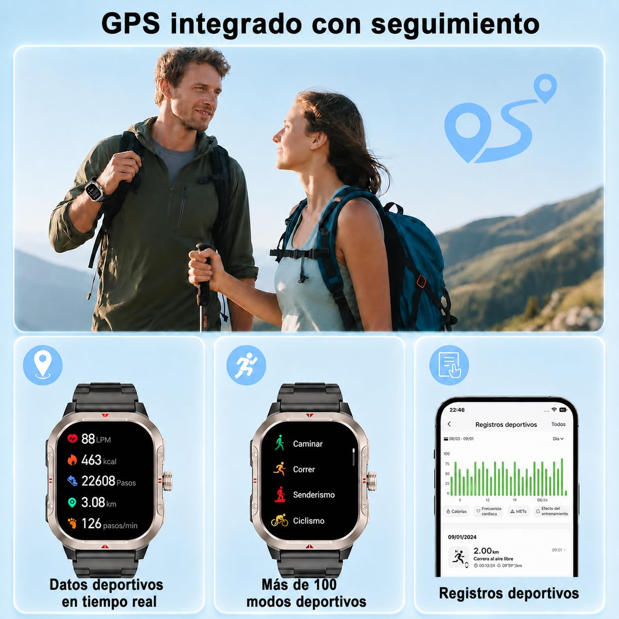 Jugeman Reloj Inteligente Hombre con GPS, 2.06'' Smartwatch,Fitness Tracker
