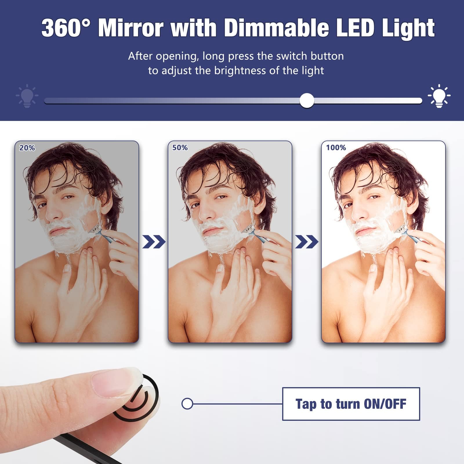 Dripex Miroir De Coiffure 360° LED Pliable - Hauteur Réglable Avec Crochets - Pour Homme Et Femme, Noir