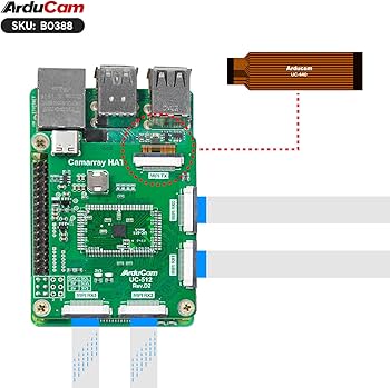 Amazon.com: Arducam 16MP Autofocus Quad-Camera Kit for Raspberry