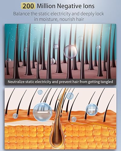 Miniatura 3 de Secador de pelo profesional, secador iónico de alta velocidad de 1875 vatios con boquilla difusora, concentradorpeine, pantalla LED de temperatura,