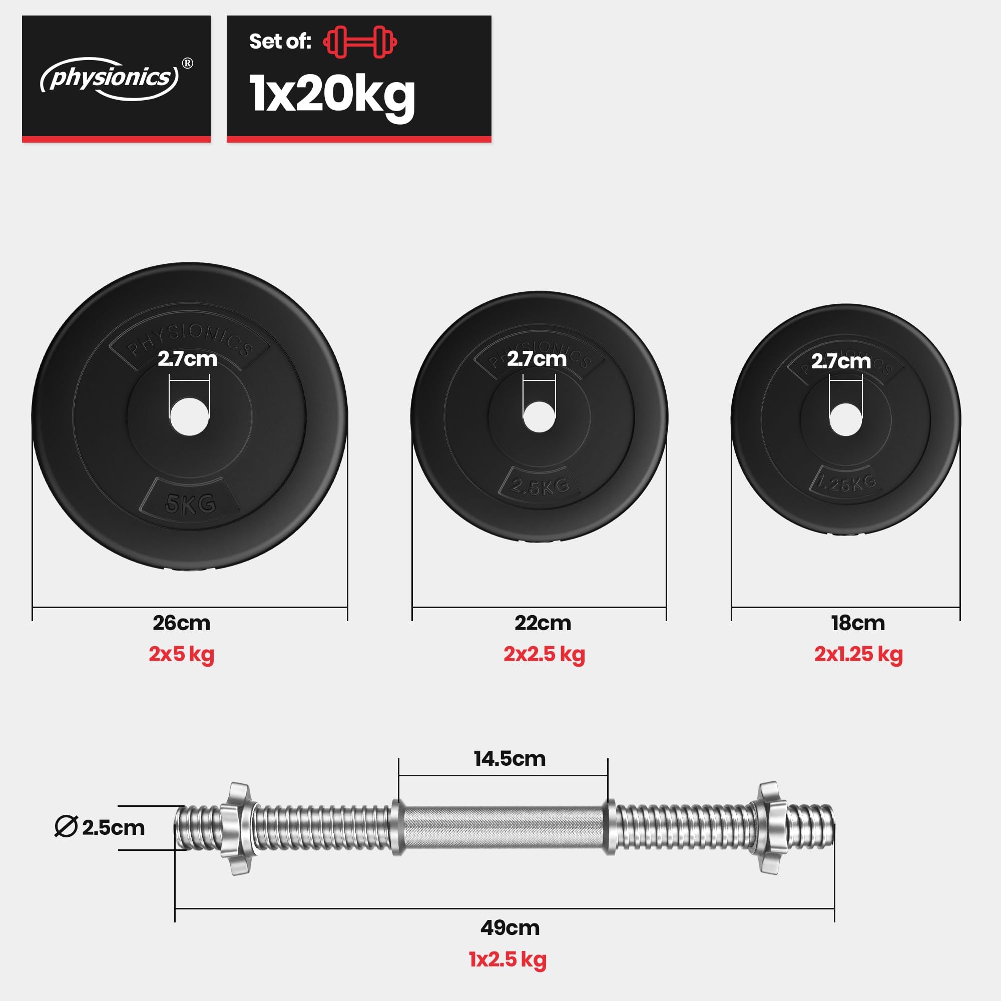 Physionics® Zestaw Krótkich Hantli – 20, 30, 40 Kg, Uchwyt Radełkowany, Ø 25 Mm, Z Tworzywa Sztucznego i Stali, Zaciski Gwiazdowe – Sztangi, Hantle Krótkie, Zestaw Hantli (20 Kg (Drążek Stalowy))