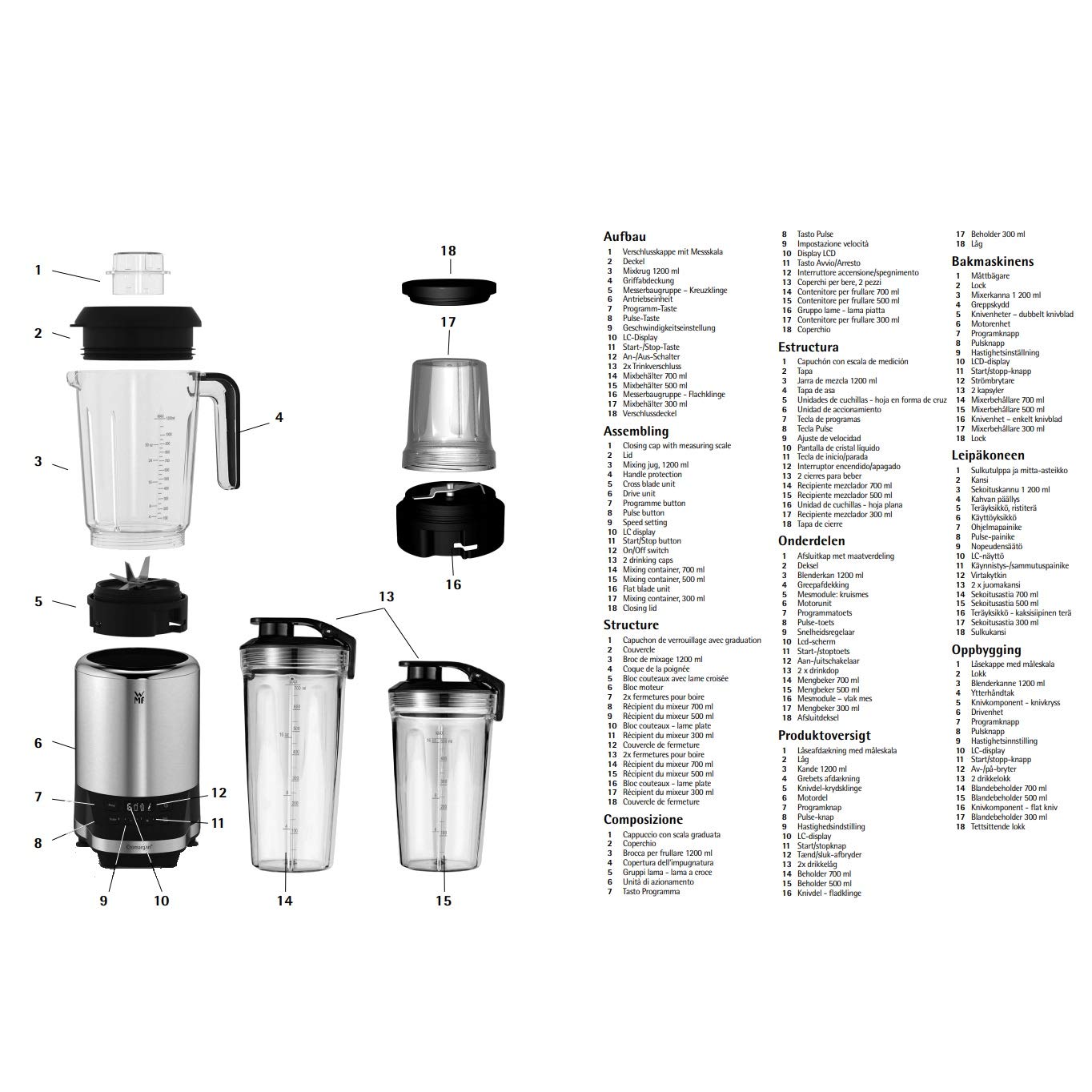 WMF Kult Pro - Batidora de vaso Multifunctional, 1.2 litros, 1200 W, 6 velocidades, icluye accesorios, libre de BPA, Tritan, Acero Inoxidable cromargan