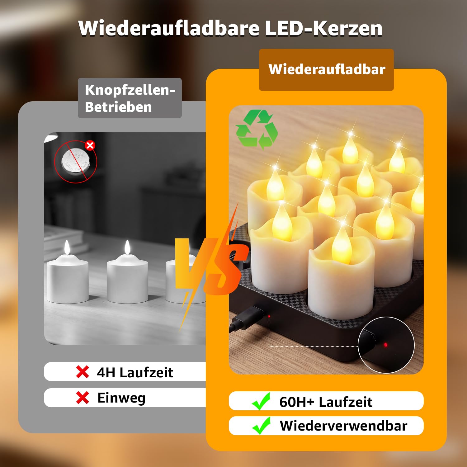Ollny 12 Stück LED Teelichter Wiederaufladbar mit Timer & Fernbedienung | 5 Stufen Dimmbar, lange Akkulaufzeit, Elektrische USB LED Kerzen für Hochzeit, Laternen, Tisch Deko zu Weihnachten, Halloween