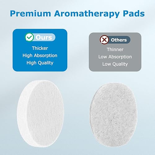 Miniatura 3 de Paquete de 30 almohadillas de repuesto para aceite esencial LEVOIT LV-H128, almohadillas de repuesto de aromaterapia compatibles con LEVOIT Core