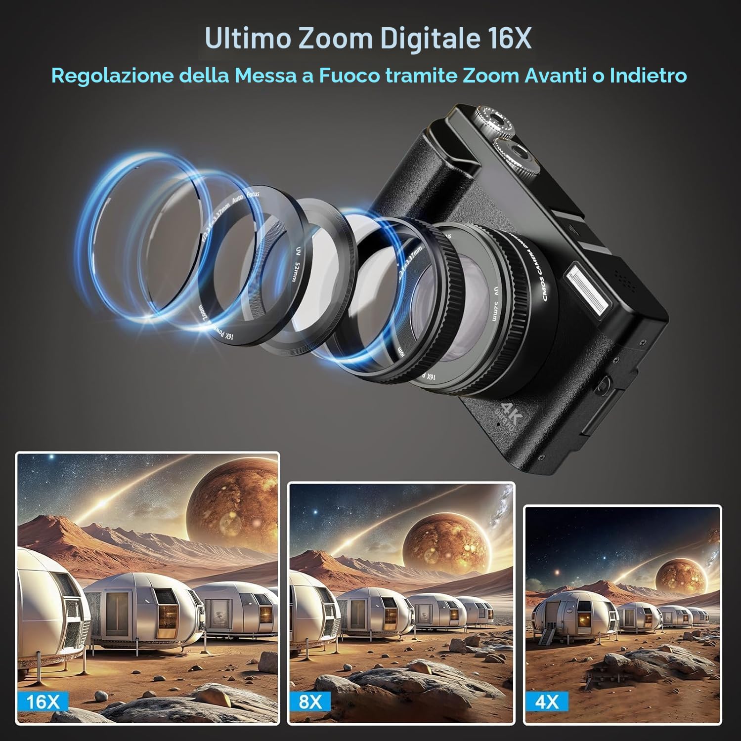Fotocamera Digitale 4K, 48MP Autofocus Macchina Fotografica con Zoom 16X, Vlog Fotocamera Compatta HD con Stazione di Ricarica, 2 Batterie da 800 mAh, Scheda da 32 GB per Principianti, Bambini