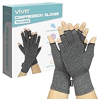 Algopix Similar Product 14 - Vive Arthritis Gloves with Grips Men