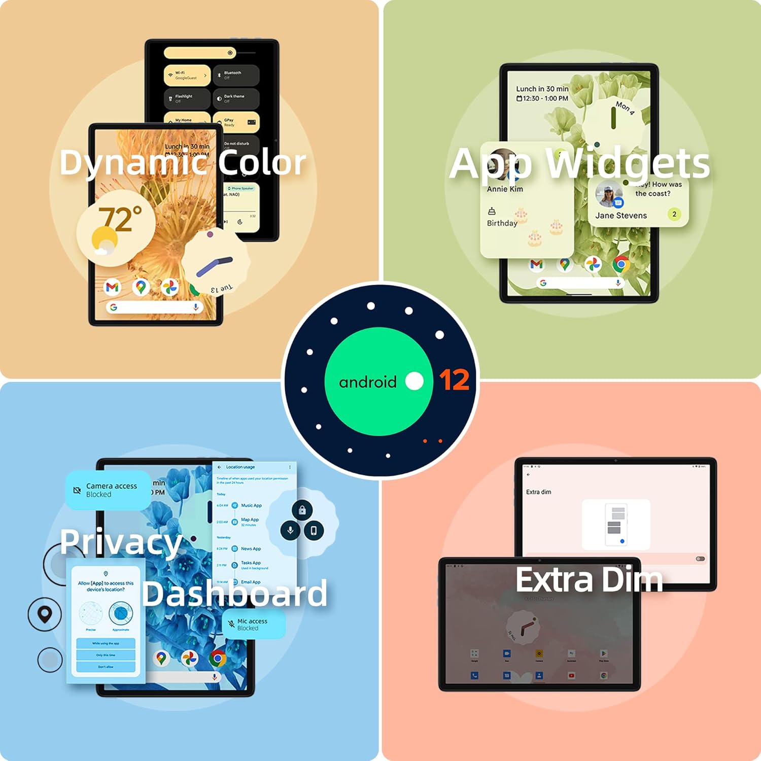 Android 12 features: Dynamic Color, App Widgets, Privacy Dashboard, Extra Dim