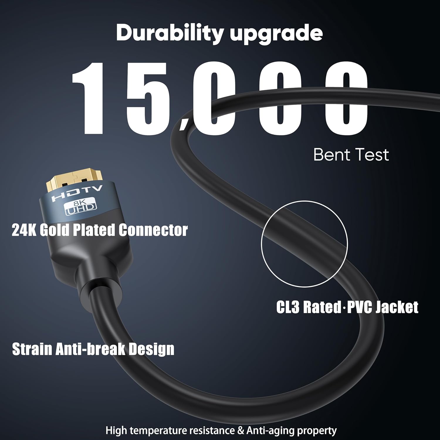 HDMI Cable 20 FT, 8K in-Wall CL3 Rated HDMI 2.1 Cord, Support 8K@60Hz, 4K@120Hz, HDR10+, eARC, SBTM, VRR, QFT, ALLM, 3D, HDCP 2.3 for TV, Monitor, Computer, Laptop, PS5/4/3, Xbox, Soundbar