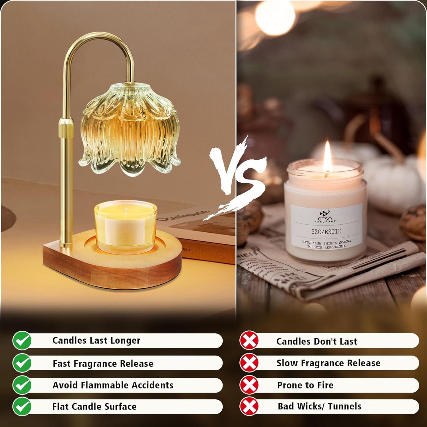 Electric Lp Candle Warmer with Timer - Dimmable Candle Warmer Lp,