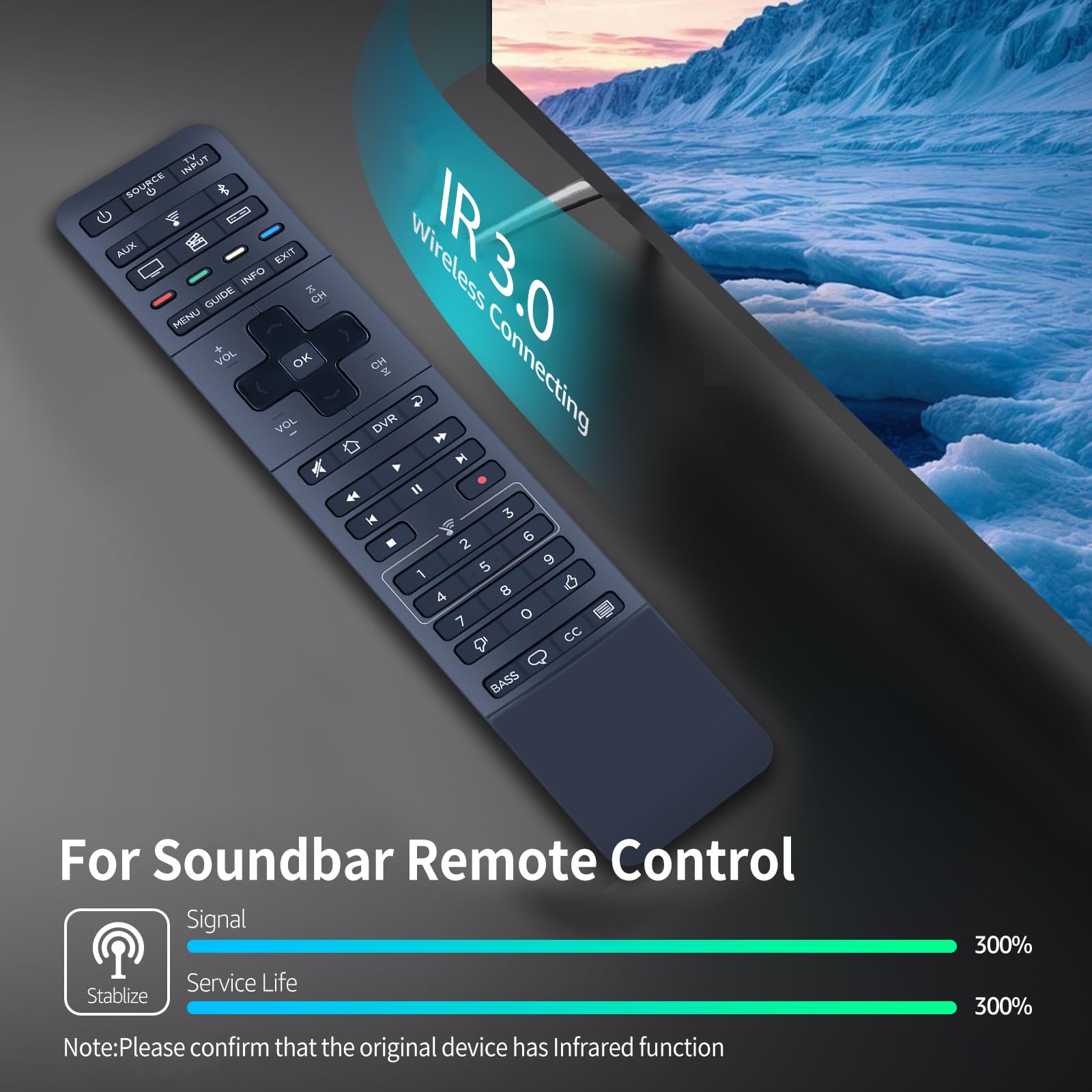 Amazon | Bose Hi-Fi Soundtouch 300 サウンドバーリモコン交換用