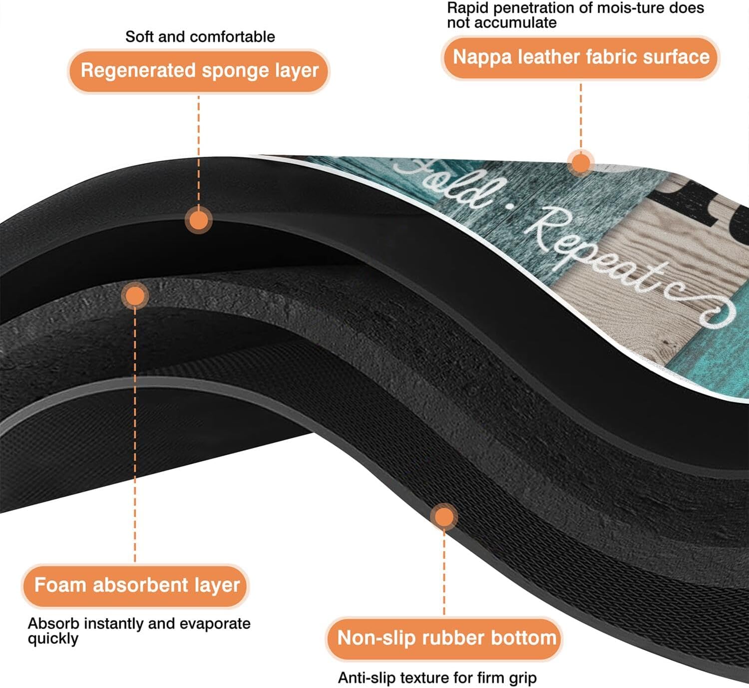 Laundry Room Rug Runner 20"X47", Non Slip Washable Farmhouse Kitchen Runner mat and Laundry Rugs for Laundry Room, Mudroom, Kitchen, Washroom, Bathroom, Entryway Decor