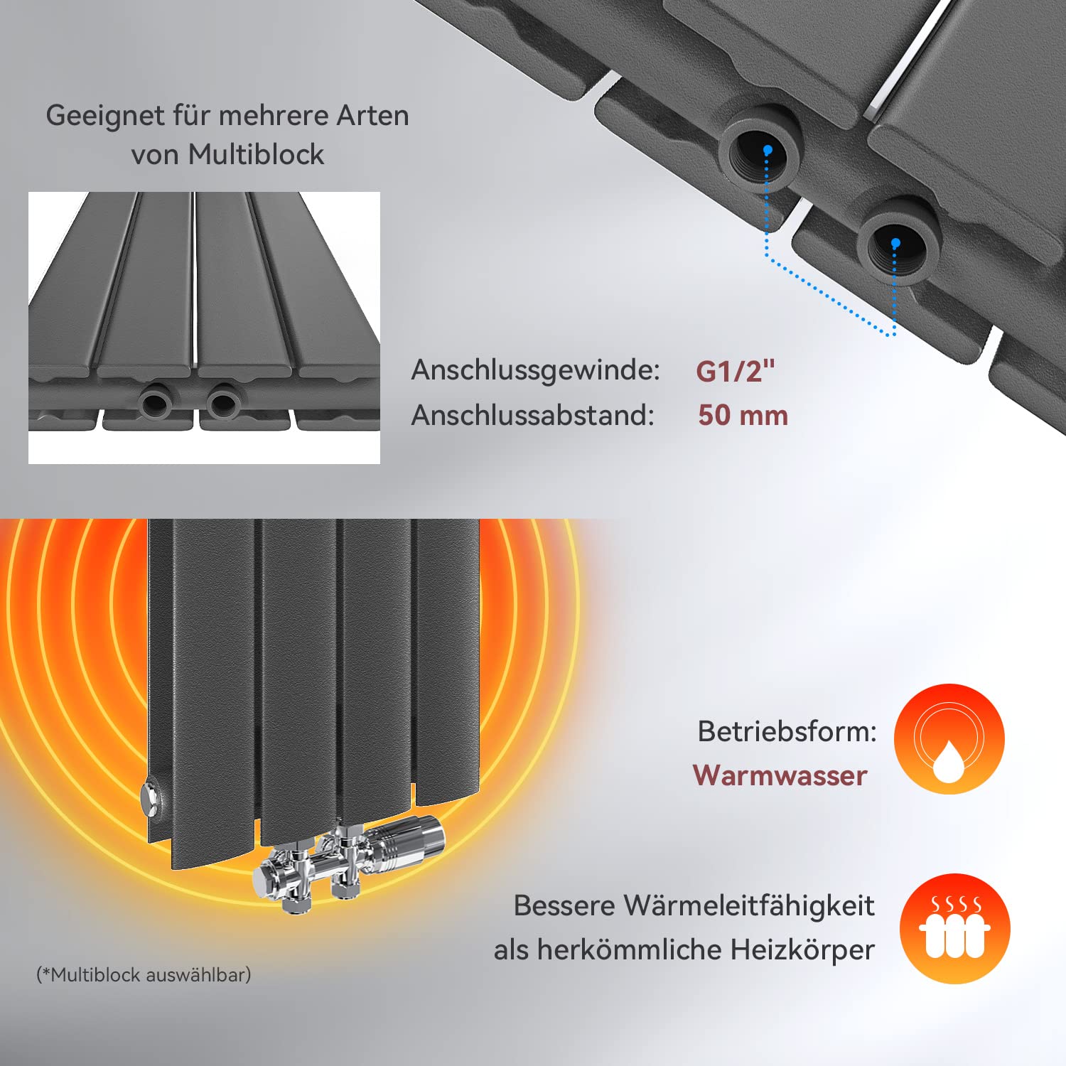 ELEGANT Design Heizkörper Flach 1600x308mm mit Anthrazit Multiblock Thermostat Flachheizkörper Anthrazit Doppellagig Vertikal Heizkörper Mittelanschluss