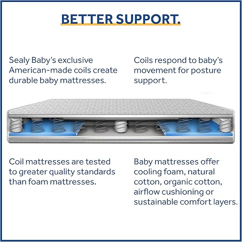 Miniatura 10 de Sealy Colchón antibacteriano impermeable para cuna y colchón para niños pequeños 204 bobinas de alta calidad 517 x 273 pulgadas