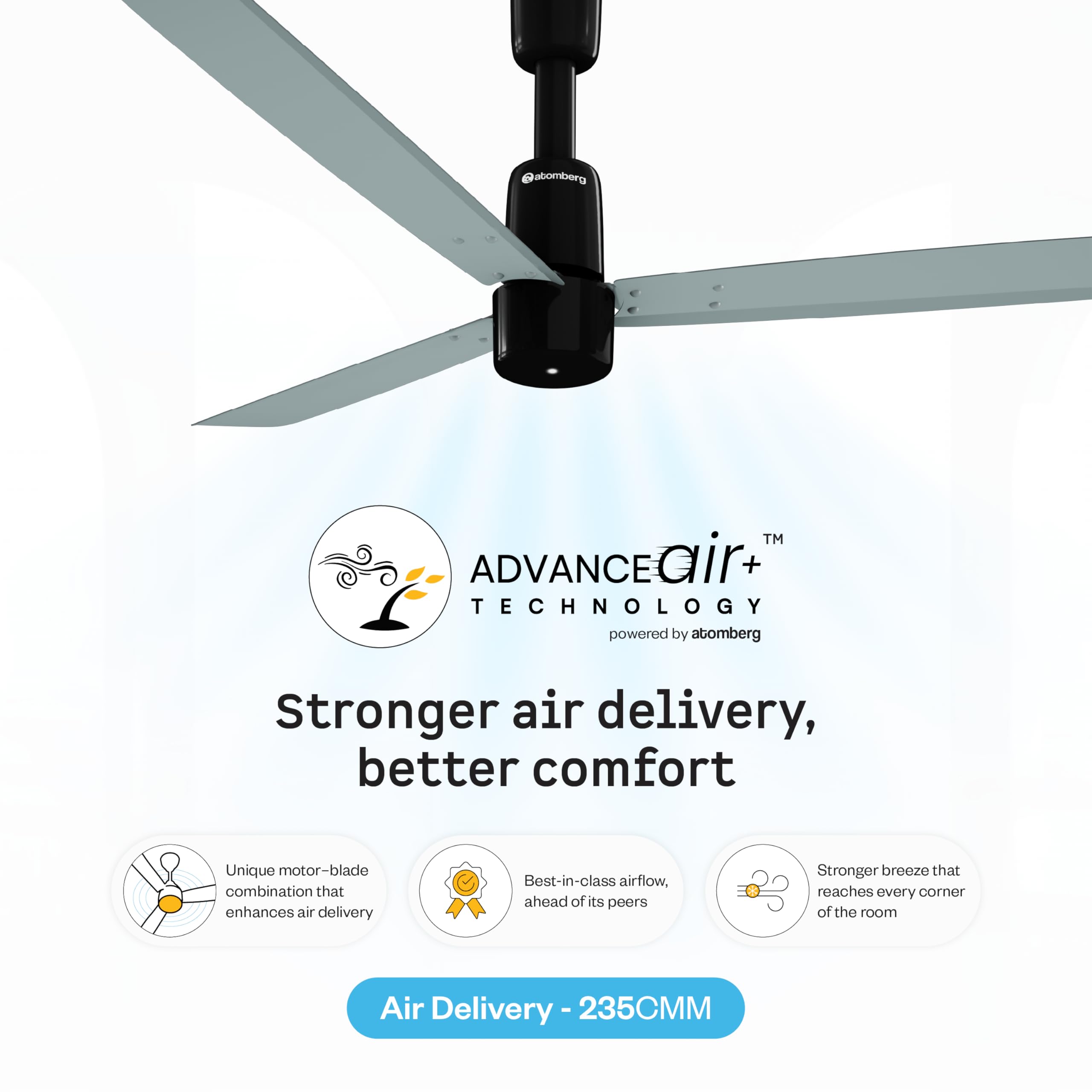 Atomberg Razon Ceiling Fan - World's Smallest Motor -2