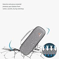 Vista 8 de Aproca Estuche para impresoras portátiles compatible con TATTMUSE/JADENS/MUNBYN ITP01, impresora inalámbrica Bluetooth y accesorios, bolsa rígida