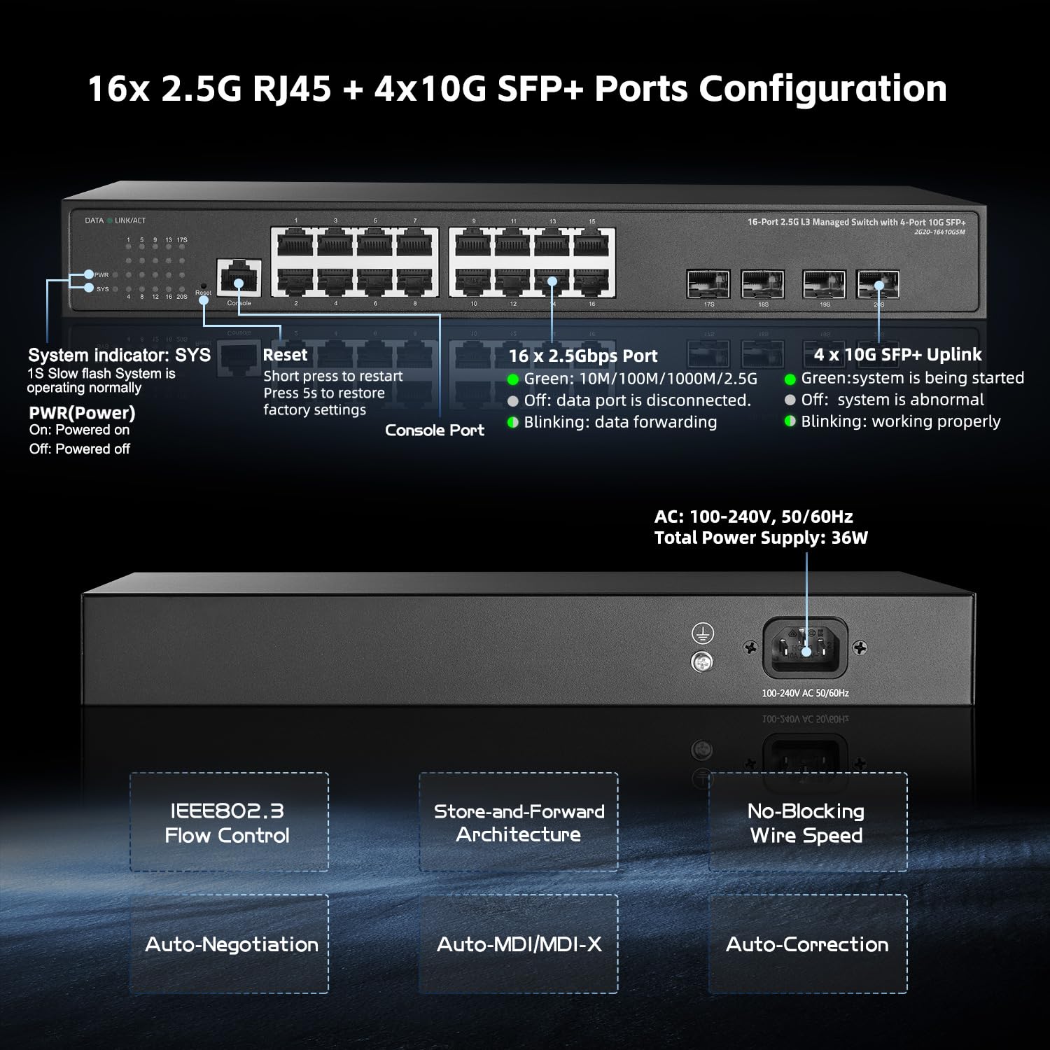 Binardat Switch gestito Web 20 porte 2.5G, 16 x 2,5G, 4 porte SFP da 10 Gigabit, Web/CLI-L3 gestito, switch di rete multi-Gigabit in metallo