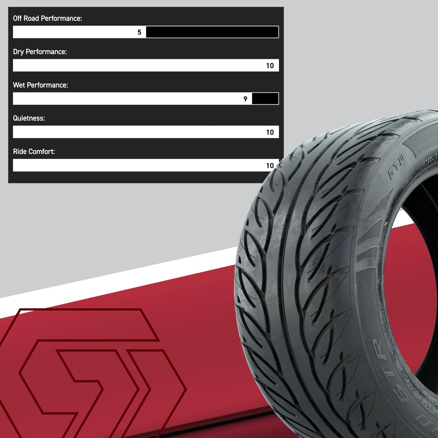 GTW Fusion GTR 23 inch Golf Cart Street Tire | 255/55-R12 | Steel Belted Radial Construction | 4-Ply | Universal Fitment with 12 inch Wheels | Set of 4