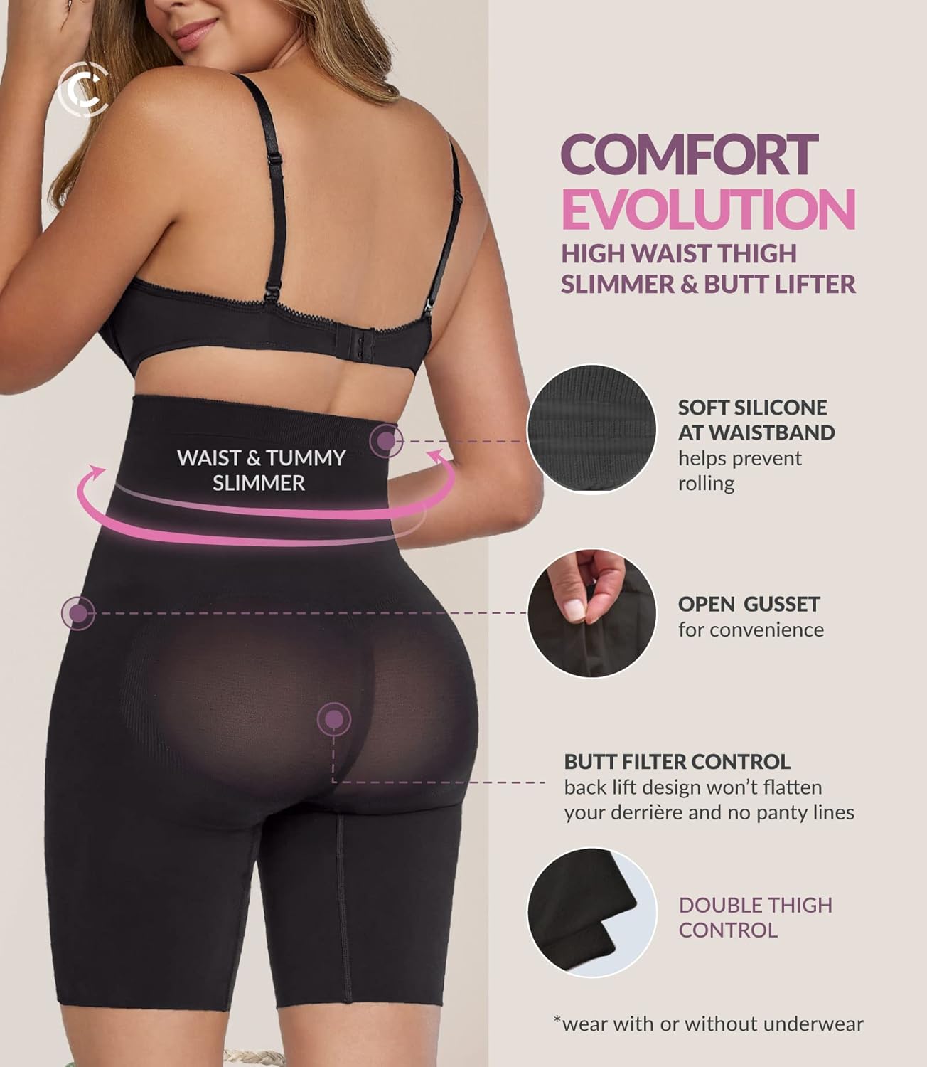Curveez High-Waisted Shapewear Shorts for Women - Seamless Tummy Control Fajas Colombianas Moldeadoras - Strapless Shapewear