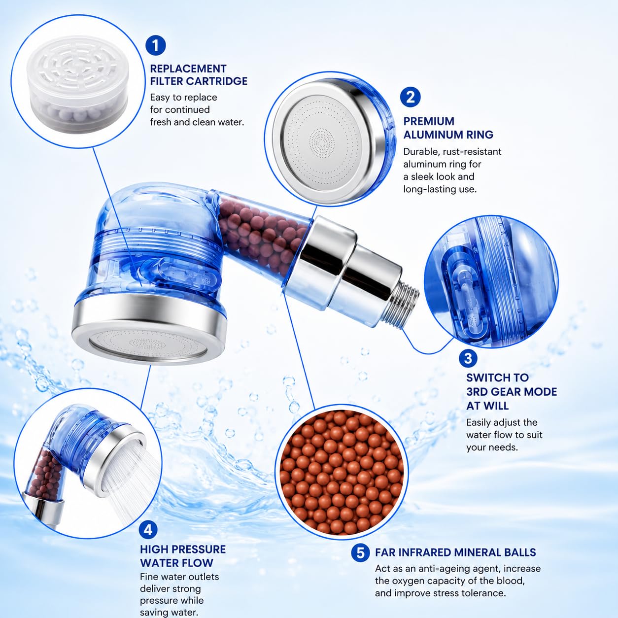 Champú tazón cabezal de spray con filtro, cabezal de pulverización de 3 funciones, ahorro de agua a alta presión, filtros para cabello seco y encrespamiento