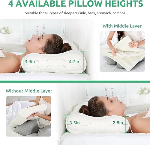 Miniatura 3 de Bed Bath & Beyond Almohada de contorno - Soporte ortopédico para cuello y espalda - White Queen