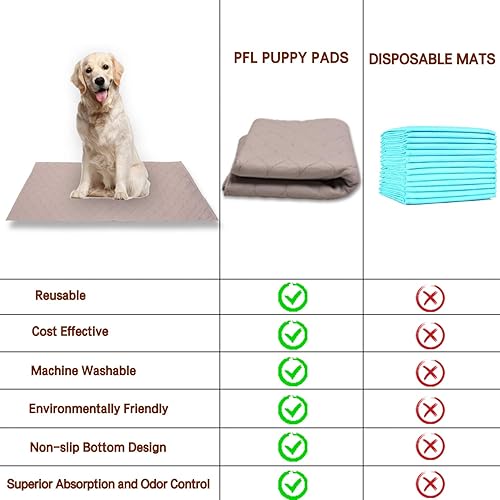 Miniatura 6 de Parche grande para orinal para perro, césped artificial para entrenamiento de mascotas, almohadilla lavable para orina de cachorros, perfecta para
