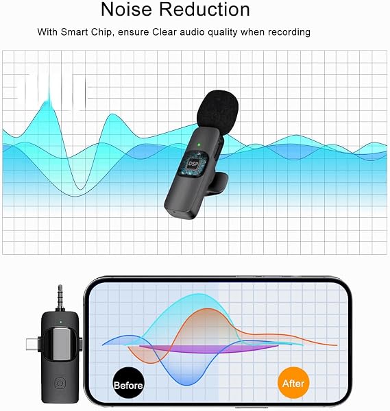 Mini Microphone, 3 in 1 Wireless Microphone for iPhone, iPad, Android, Camera, Professional Wireless Lavalier Lapel Mics for Recording, YouTube, TikTok