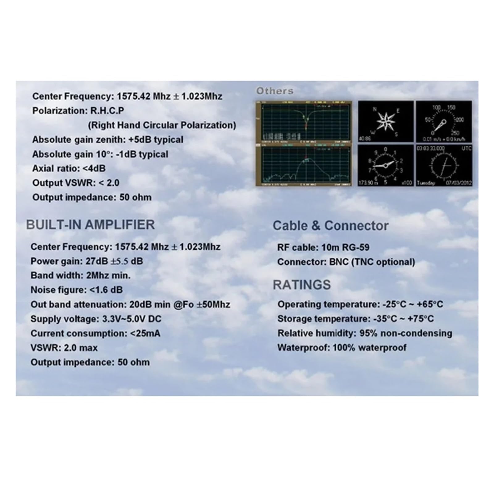 Antena GPS HA-017 Morska Z Kablem 10 Metrów Złącze TNC Kabel RF 10m Interfejs RG-58 Easy Szeroka Kompatybilność