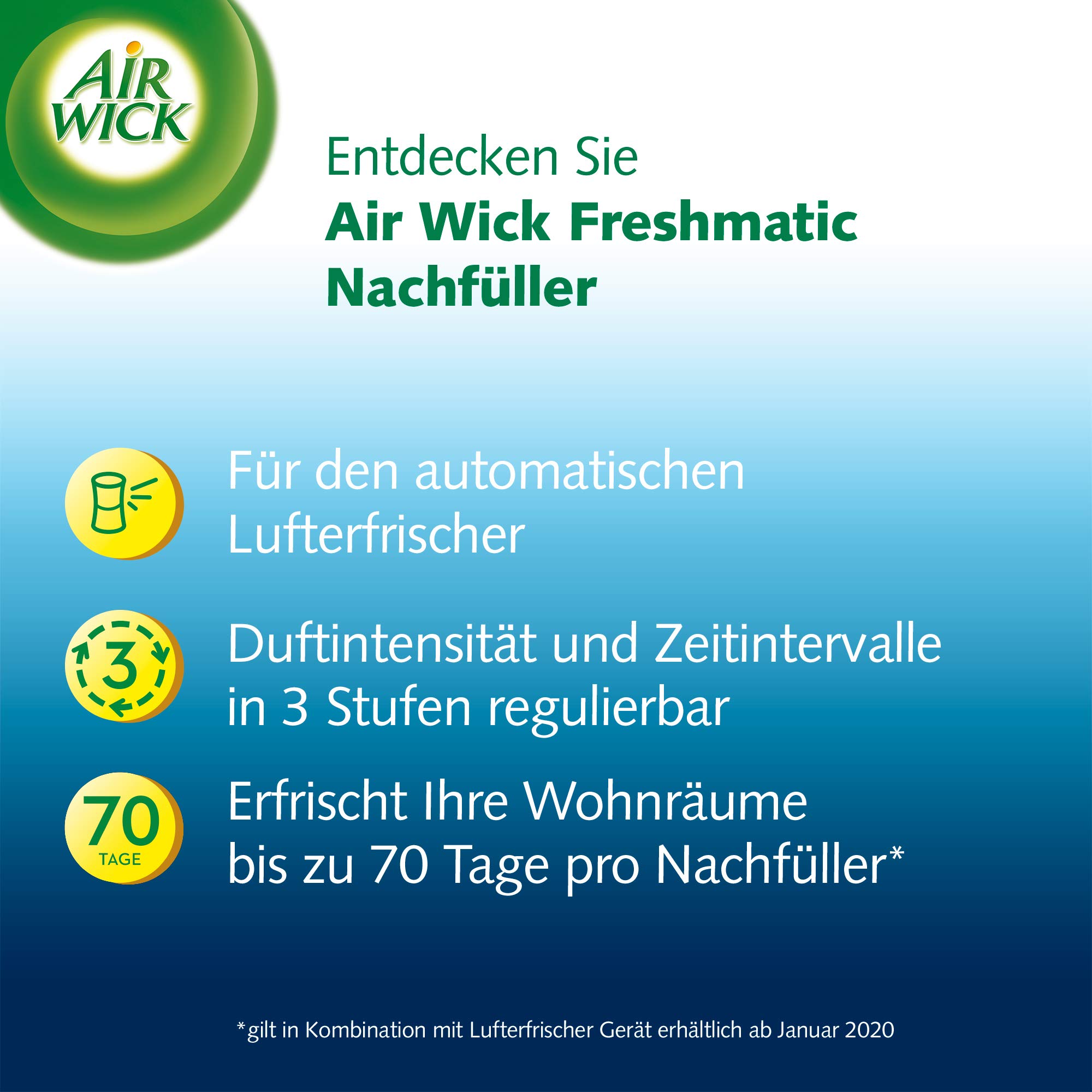 Air Wick Freshmatic Max Raumspray – Nachfüller für den Air Wick Freshmatic Max – Duft: Tag am Meer – 6 x 250 ml Nachfüller Raumduft und Lufterfrischer