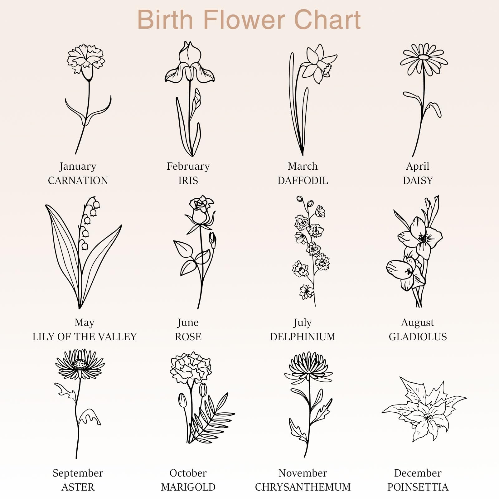 INBLUE Personalizado Cuero Monedero para Mujer Flor de Nacimiento con Nombre Cartera Pequeño Billetera Plegable Triple con Muñequera Regalo Personalizado para Dia de la Madre 02 - Rosa