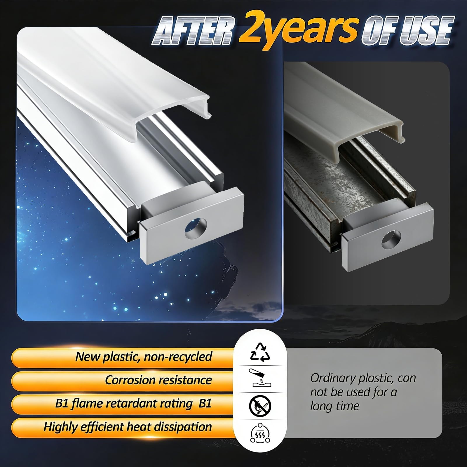 6 x LED Profile for Strips 2 m (12 m), LED Aluminium Rail for Drywall, Suitable for Strips up to 12 mm Width, Dimensions: 17.4 x 7 mm, Installation for Tiles, Plasterboard, Wood Panels