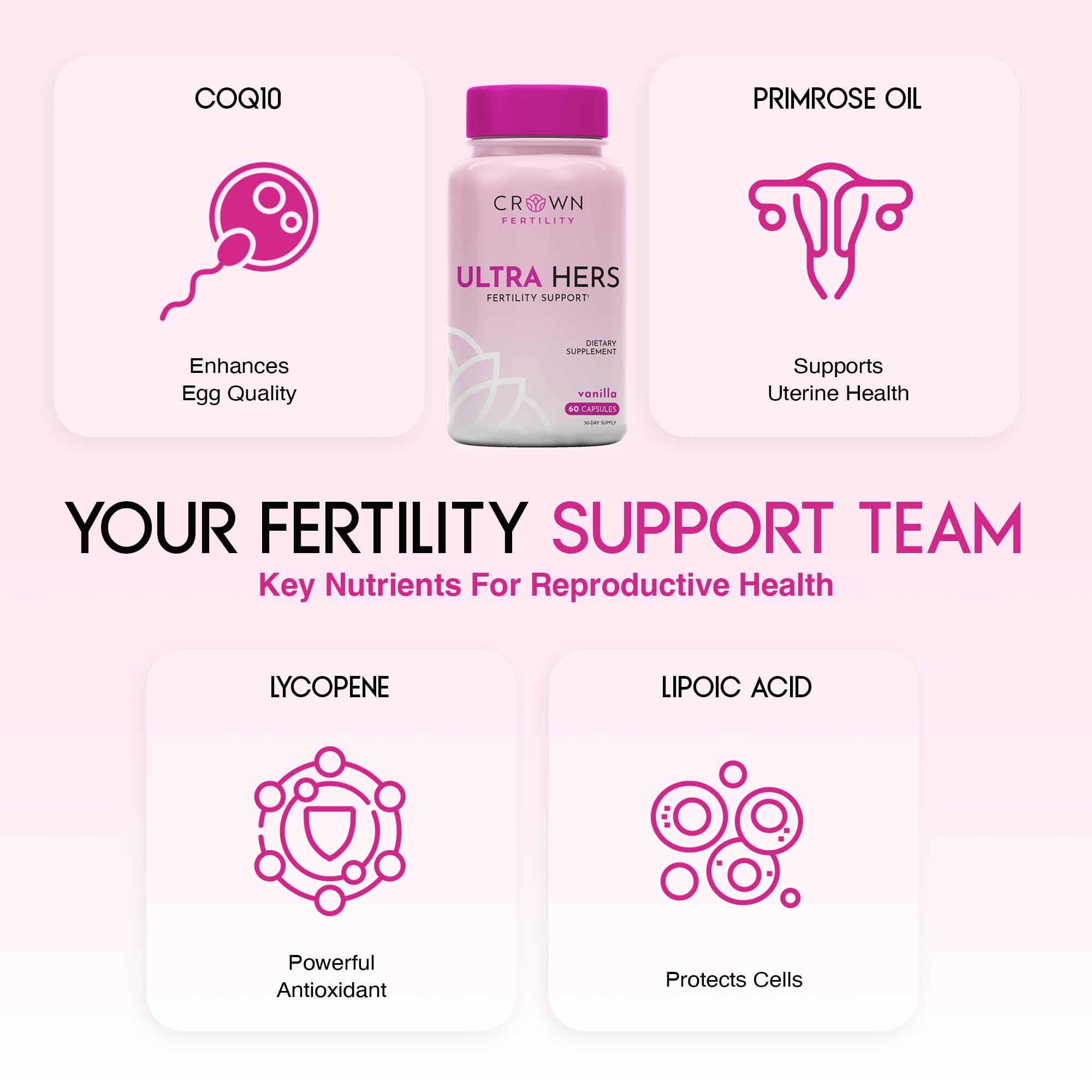 Ultra Hers Fertility Supplements for Women, 30-Day Supply — Amazon image 5