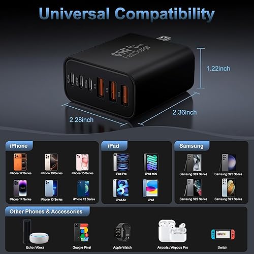 Miniatura 6 de Bloque de carga USB C, 65 W, 6 puertos, bloque de carga USBC, cargador de pared, cargador de iPhone, carga rápida, multipuerto tipo C, PD+QC,