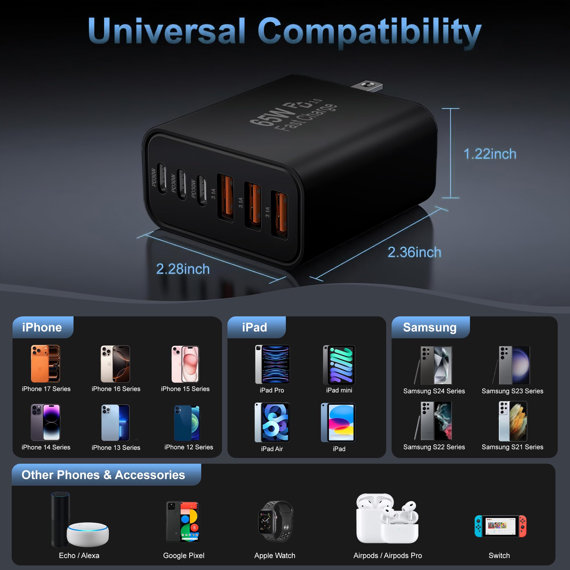 Bloque de Carga USB C, Bloque de Carga USB C de 65 W, 6 Puertos, Cargador de Pared, Cargador de iPhone, Carga rápida, multipuerto Tipo C PD+QC Enchufe de alimentación para Todos los iPhone 17, 16, 15