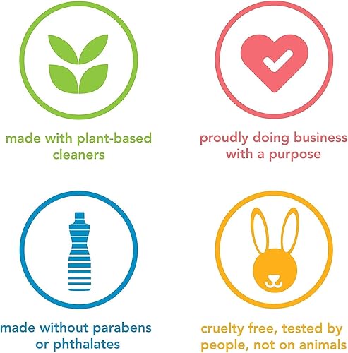 Miniatura 8 de Method Spray de limpieza de superficies totalmente natural, paquete variado de 28 onzas (ducha, baño y vidrio)