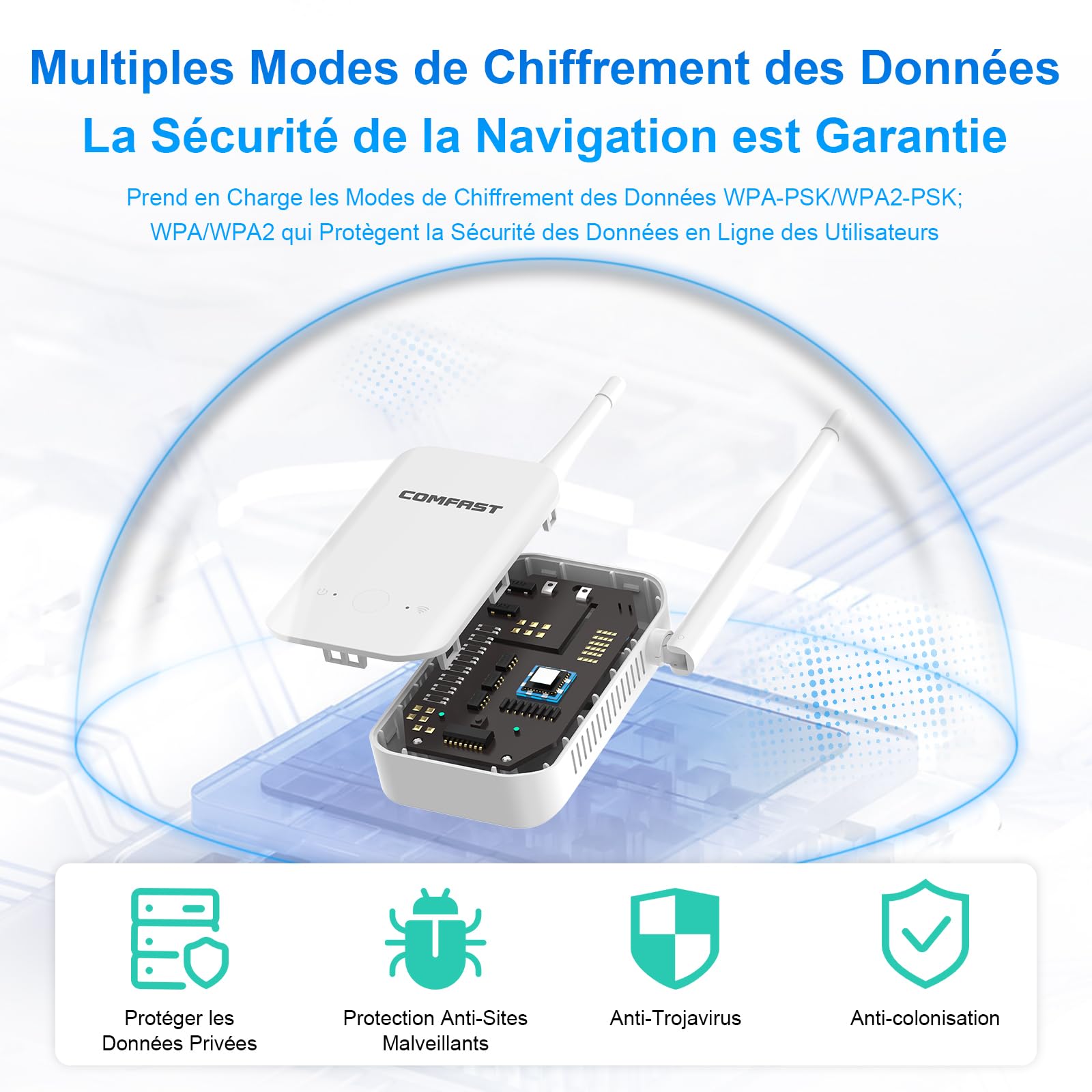COMFAST - Repetidor WiFi potente, N300 Mbps Amplificador WiFi 2.4GHz | Repetidor WiFi Potente inalámbrico con antenas, WPS, Extender WiFi Compatible con todas las cajas de Internet