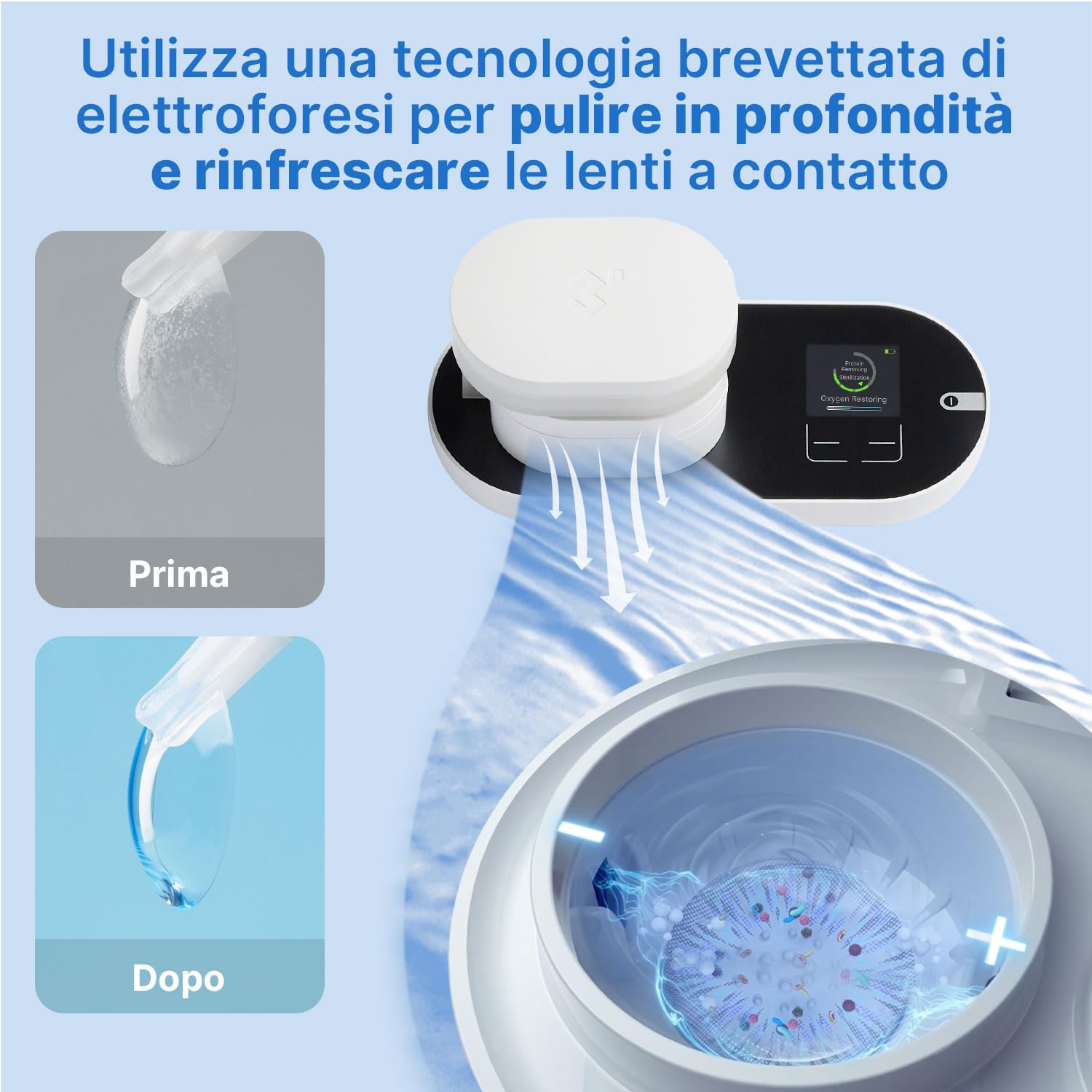 3n ReO2 Detergente per Lenti a Contatto, Tecnologia di Elettroforesi, con Specchio e Pinzetta, Pulizia Profonda per Lenti Morbide, Lenti a Contatto a Lungo Termine e Colorate, Non a Ultrasuoni (Bianco
