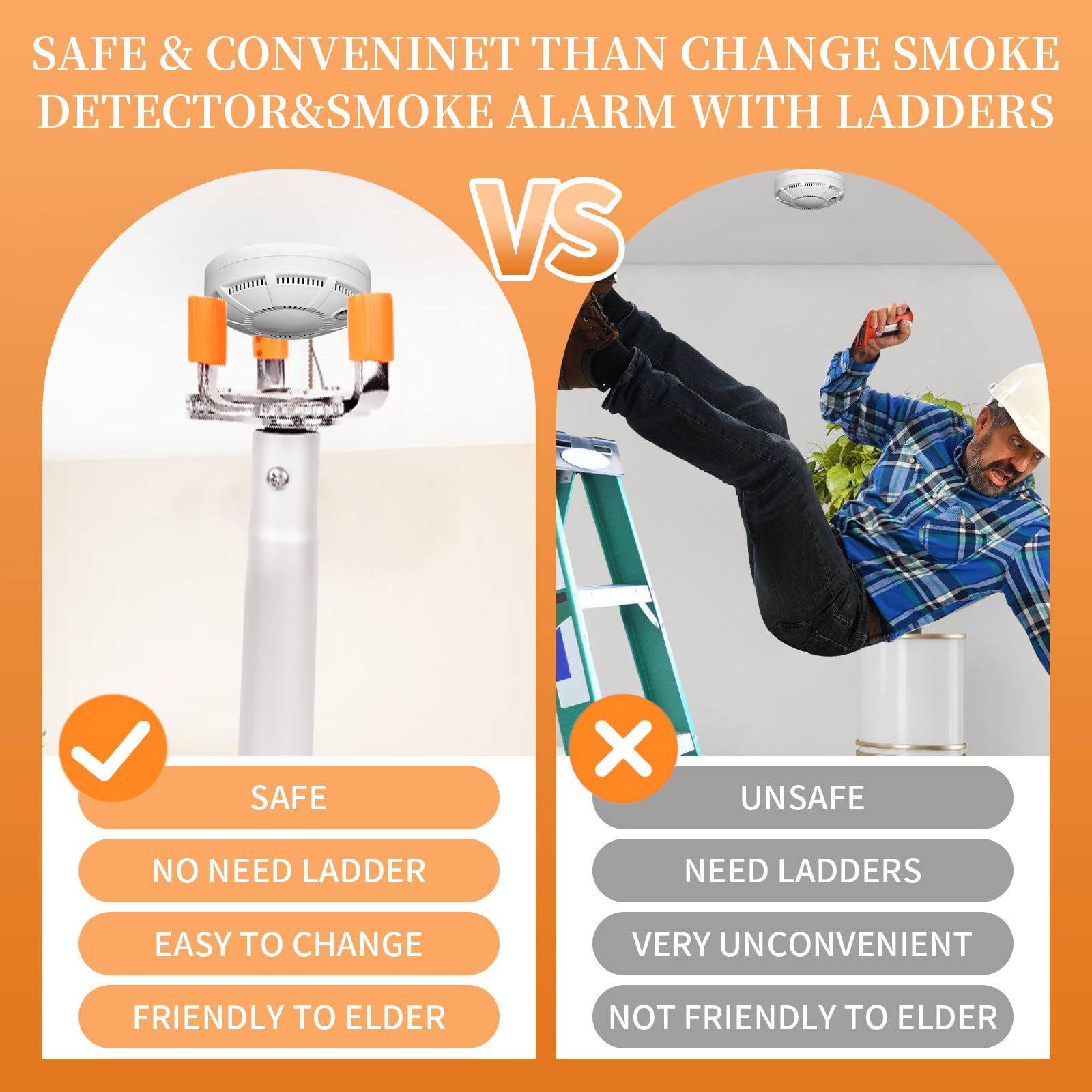 Smoke Detector Heat Detector Fire Detection System Installation Removal