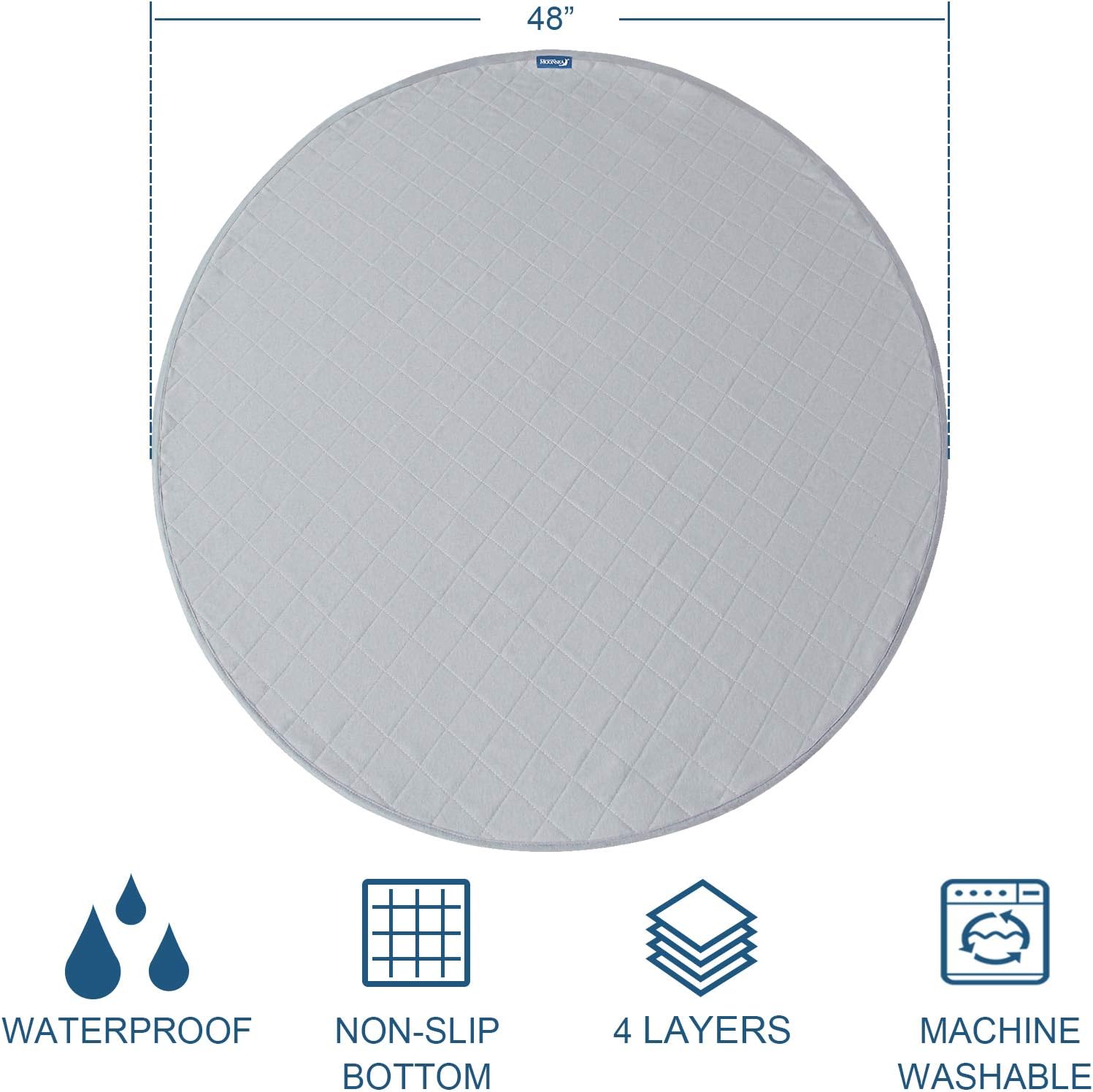 Washable Pee Pads for Dogs 2 Pack, Waterproof Round 48" Dog Whelping Pads, Reusable Pee Pad Quilted, Fast Absorbing Training Pads for Dogs, Housebreaking Absorption Pads,Grey