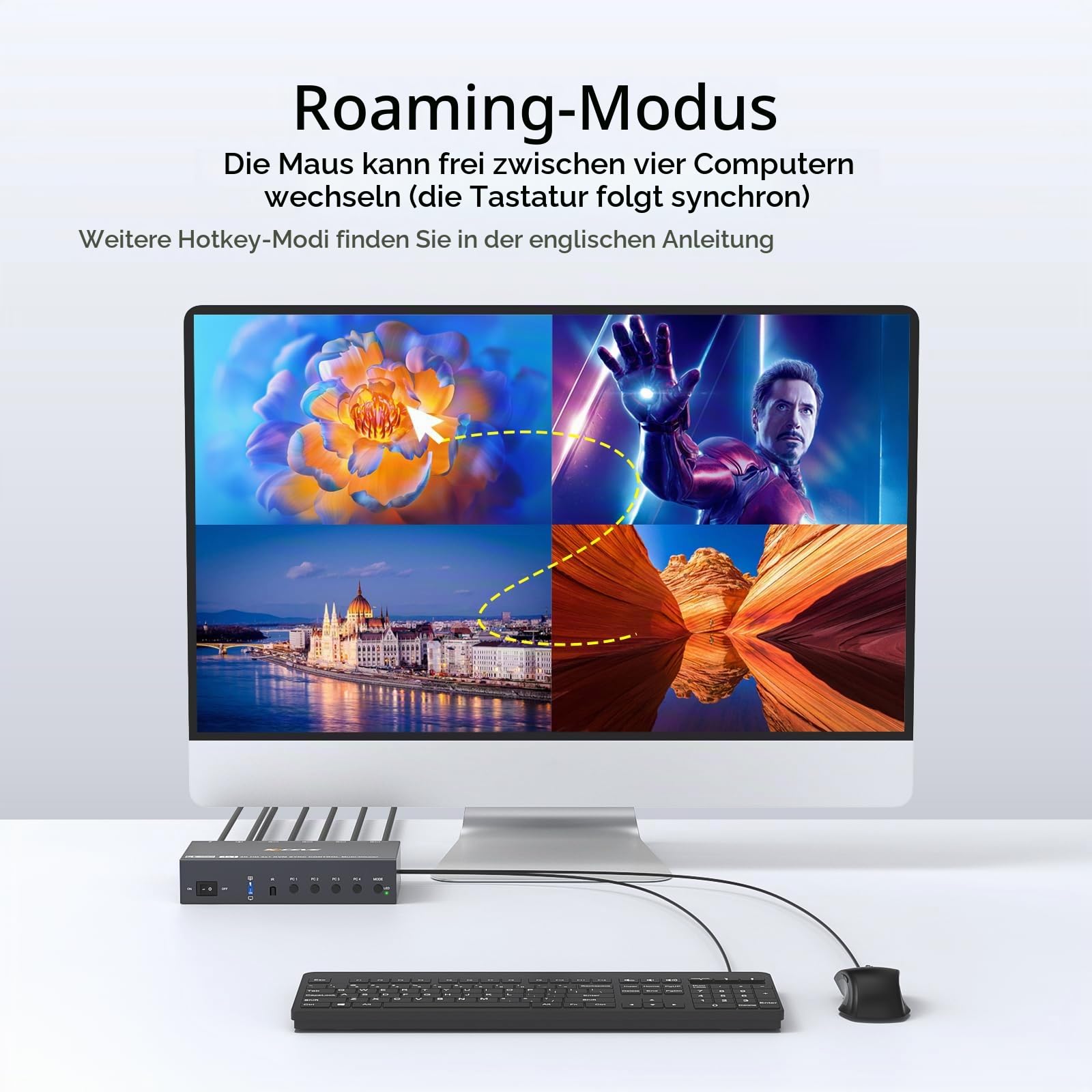 Quad View KVM Switch 4 Port HDMI, 4 Port Quad View KVM Switch | Multi Bildschirm, Gleichzeitig Anzeige, SYNC, Pip Mode, 4 PC 1 Monitor Mode, Wireless Remote(1080P 4 in 1 out KVM)