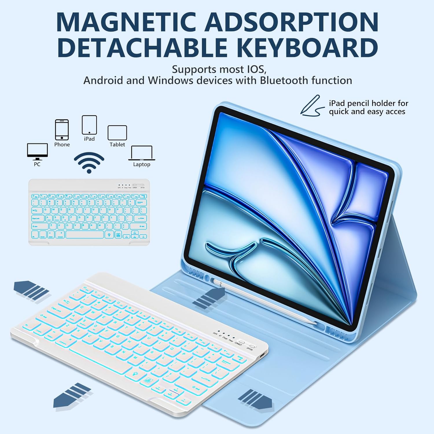 BQSS for iPad Air 13 Inch Case Keyboard (M4/M3/M2, 2026/2025/2024) & iPad Pro 12.9 inch (6th/5th/4th/3rd Gen), 7 Colors Backlit Wireless Detachable Folio Keyboard Cover with Pencil Holder (Light Blue)