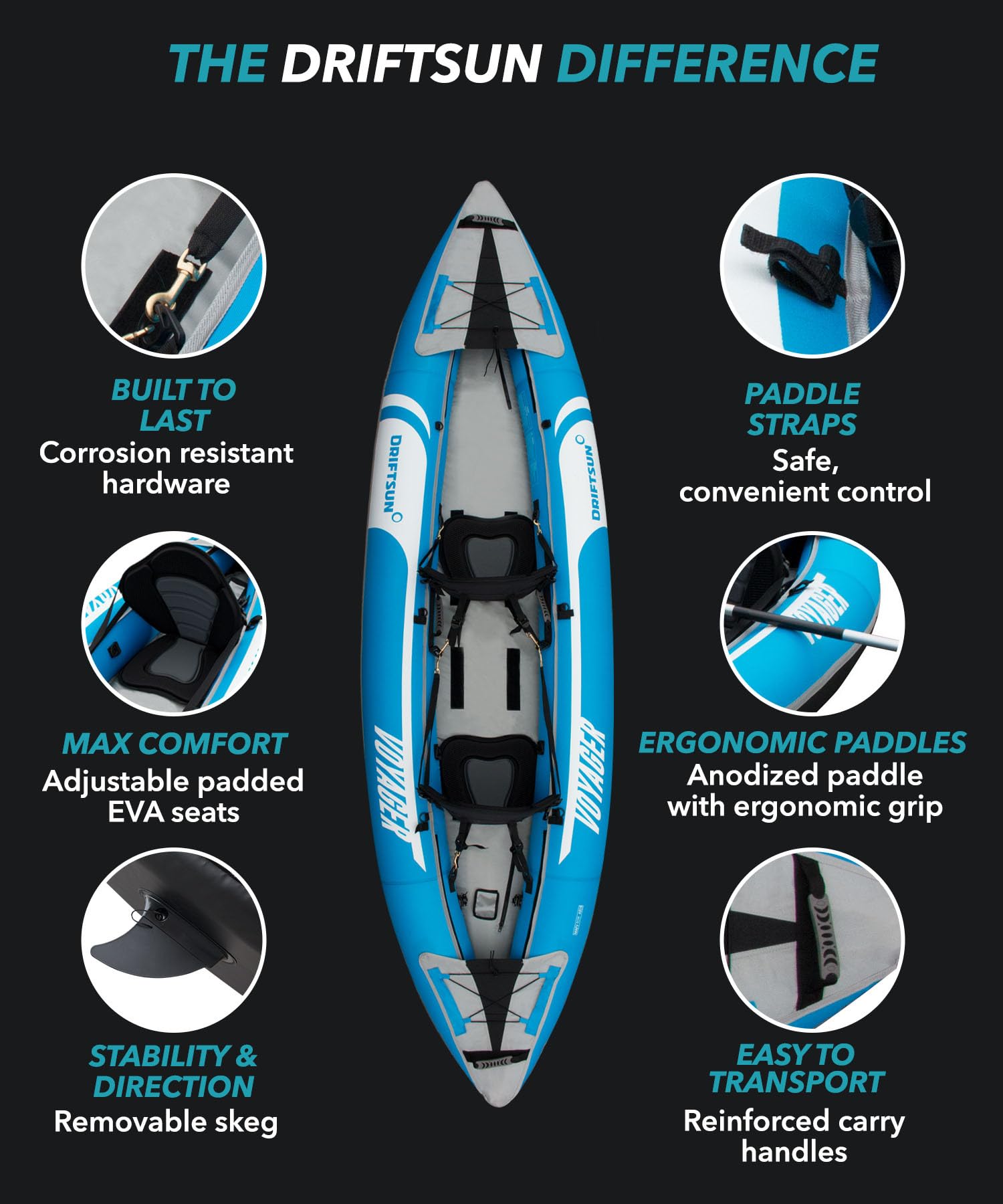 Driftsun Voyager Kayak gonfiabile per 2 persone, completo di tutti gli accessori, 2 pagaie, 2 posti pompa a doppia azione e altro ancora
